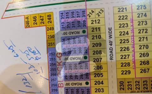 10 Marla Plot for Sale in Etihad Town Phase 1 Raiwind Road Lahore