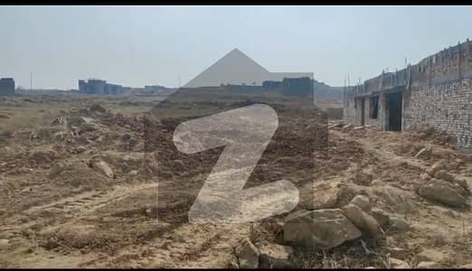 Best location Plots For sale