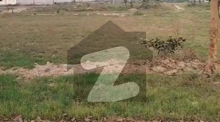 Possession Plot Possession Plot