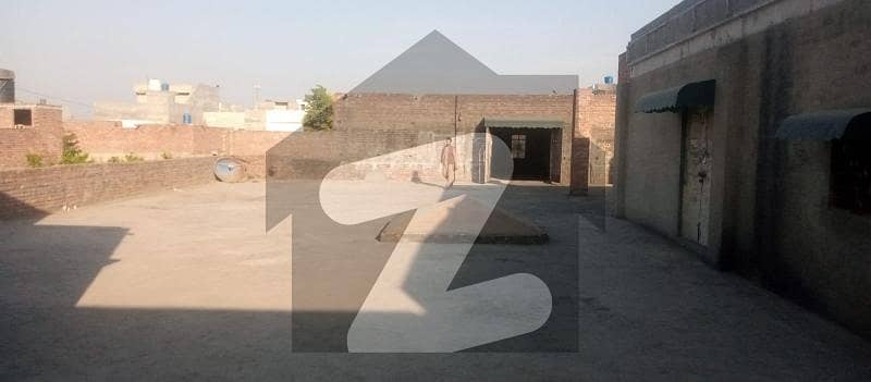 Warehouse For Rent Warehouse For Rent