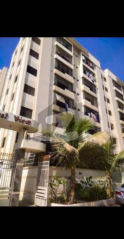 Flat Available For Sale ANARKALI BEST VIEW