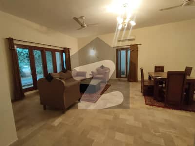 GROUND PORTION FOR RENT IN F-7