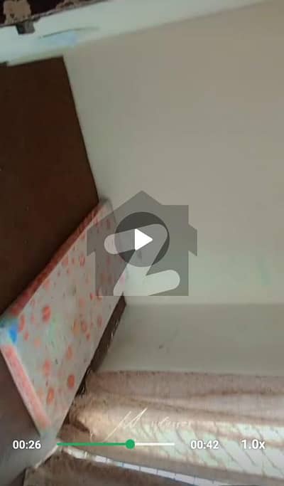 2 Marla Flat for Rent in Punjab Small Industries Cooperative Housing Society Affordable & Ideal for Small Family