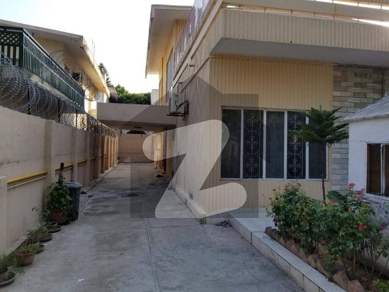 HOUSE FOR RENT IN F-8 HOUSE FOR RENT IN F-8