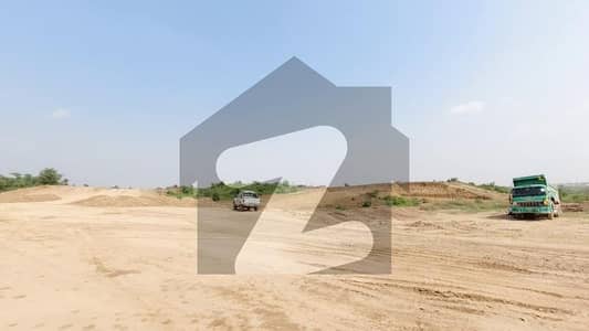 Buying A Residential Plot In Islamabad