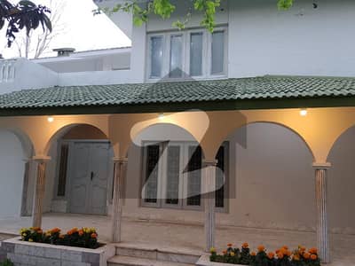 4 Kanal House for Rent in F-8