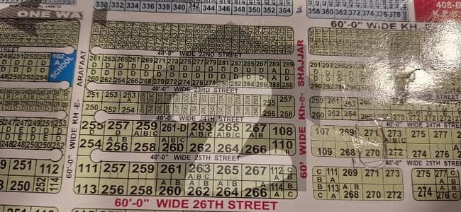 Prime Property For Sale In Dha Phase 8