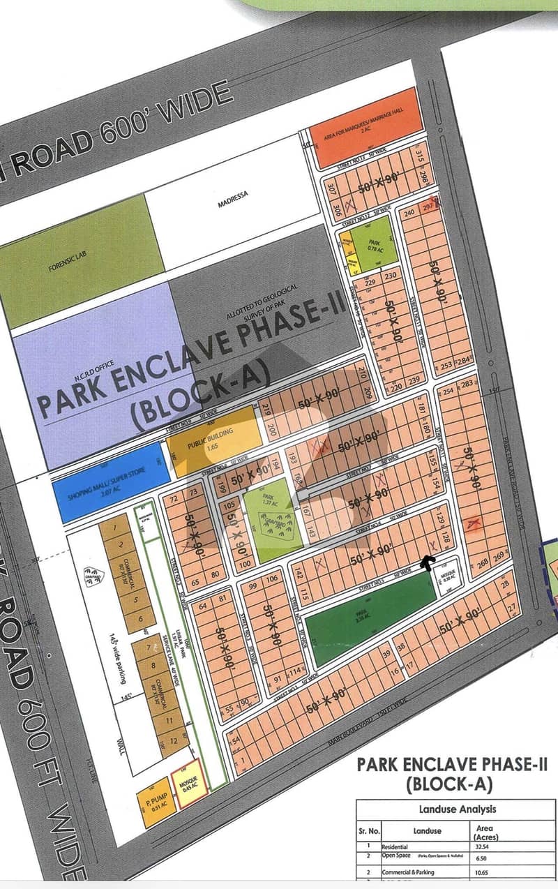 One Kanal Plots Available For Sale One Kanal Plots Available For Sale