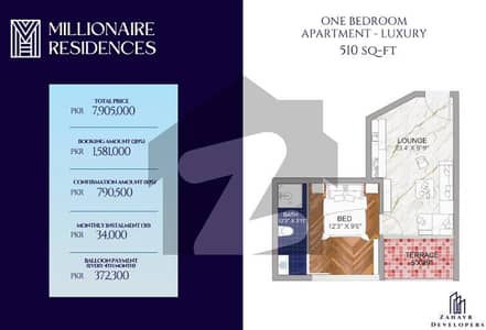 Spacious 510 Square Feet Flat Available For Sale In Bahria Town - Sector C