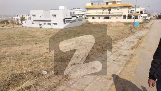 Proper corner plot for sale