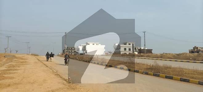 Own A Residential Plot In 1 Kanal F-14