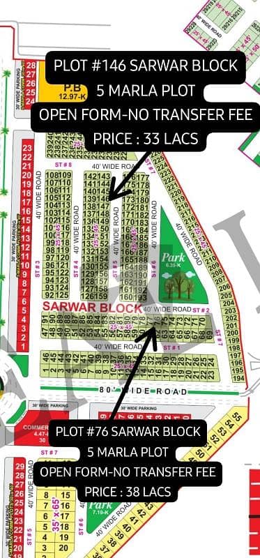 SECTOR G INVESTOR RATE PLOTS AVAILABLE FOR SALE