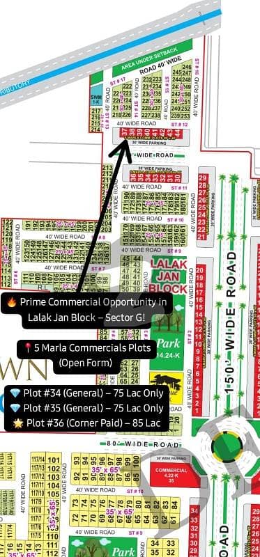 INVESTOR RATE COMMERCIAL PLOTS