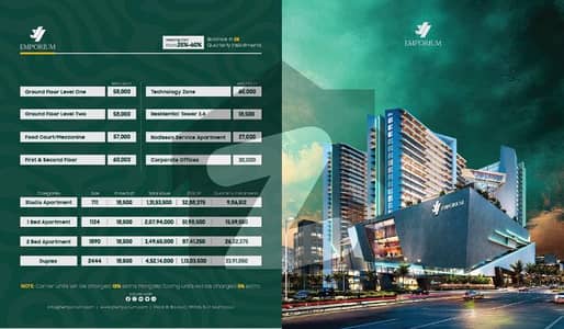 جے7 ایمپوریم بی ۔ 17,اسلام آباد میں 1 مرلہ دکان 98.8 لاکھ میں برائے فروخت۔