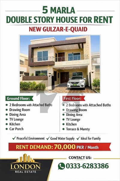 5 Marla Double Story House for Rent New Gulzar-e-Quaid