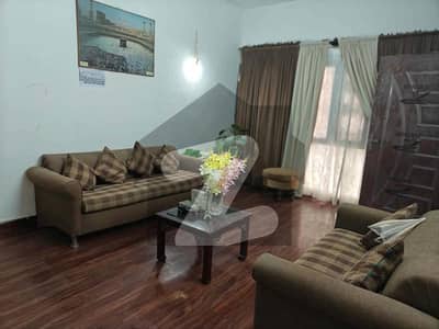 Commercial Portion For Rent In Gulshan e Iqbal