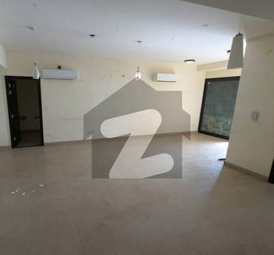 Looking For A Flat In Karachi