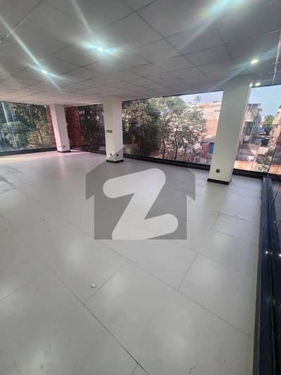 Commercial Spaces Available for Rent in Prime Sectors of Islamabad