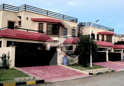 5 Kanal Developed Possession Plot For Sale In Sector B Premium Location, Gulberg Greens