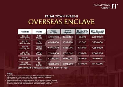 5 Marla Pair Plot for Sale Faisal Town Phase 2 (Easy Installments)  Location: Faisal Town Phase 2  Plot Size: 5 Marla (Pair Plots)  Plot Numbers: 681 & 682  Total Price: 3,495,000  Down Payment: 1,335,000 Installment Plan: 60,000 36 Months  Highlights:  Prime Location  Pair Plots (Best for Investment or Building)  Easy Installment Plan  One of the Most Trending Housing Societies