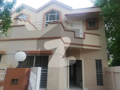 3 Marla full House for Rent in Eden Abad Lahore Near Main Road Near Road Dha 11 Rahbar Khayaban E Amin