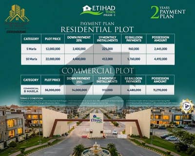 اتحاد ٹاؤن فیز ١ اتحاد ٹاؤن,رائیونڈ روڈ,لاہور میں 8 مرلہ کمرشل پلاٹ 5.6 کروڑ میں برائے فروخت۔