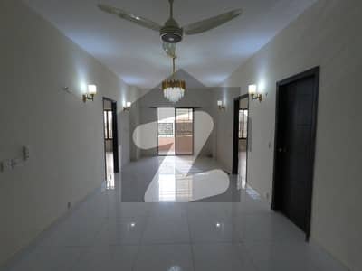 Centrally Located Prime Location Flat For sale In Falaknaz Harmony Available