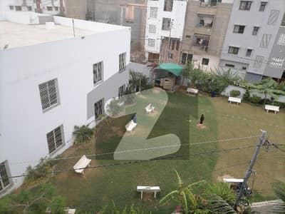 Buy A Near To Mosque 45 Square Yards Flat For Sale In Korangi