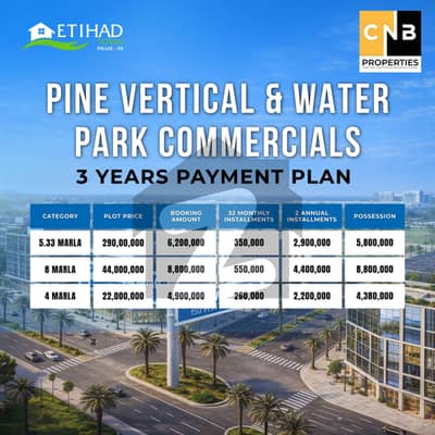 Water Park 4 Marla Commercial Plot is Available for sale in Etihad Town Phase 3