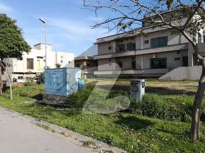 Corner Plot available for sale