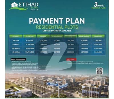 5 Marla residential plot for sale on easy installment plan in Etihad town phase 3  incredible location with a huge commercial zone & secure investment.