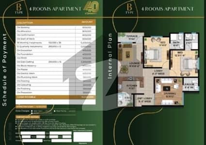 نارتھ ناظم آباد ۔ بلاک آئی نارتھ ناظم آباد,کراچی میں 2 کمروں کا 6 مرلہ فلیٹ 2.53 کروڑ میں برائے فروخت۔