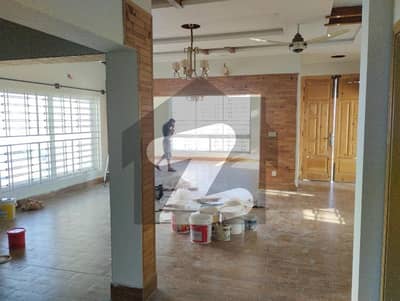 Ground Portion for Rent