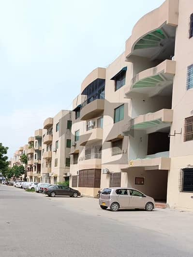 Army Officer Housing Scheme Askari IV Karachi