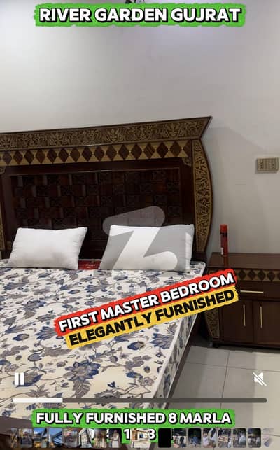 Fully Furnished 8 Marla Available for Rent