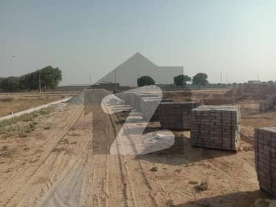 BEST INVESTMENT AREA