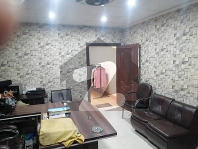 best for investment commercial flat