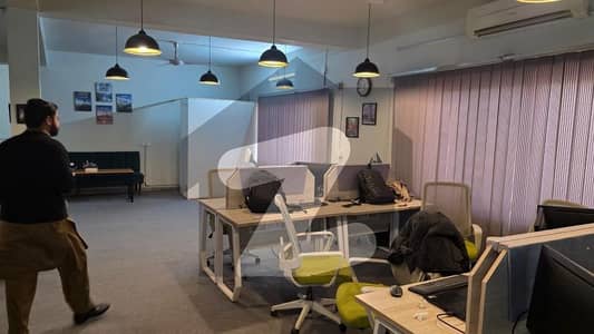 Offices Available For rent