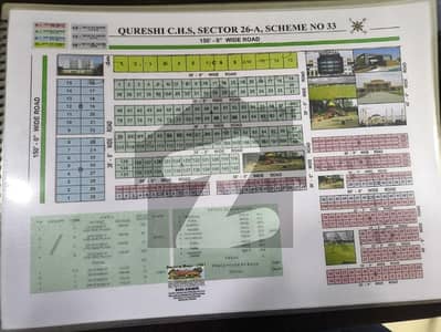 قریشی سوسائٹی سکیم 33 - سیکٹر 26-اے,سکیم 33,کراچی میں 5 مرلہ رہائشی پلاٹ 62.0 لاکھ میں برائے فروخت۔ قریشی سوسائٹی سکیم 33 - سیکٹر 26-اے,سکیم 33,کراچی میں 5 مرلہ رہائشی پلاٹ 62.0 لاکھ میں برائے فروخت۔
