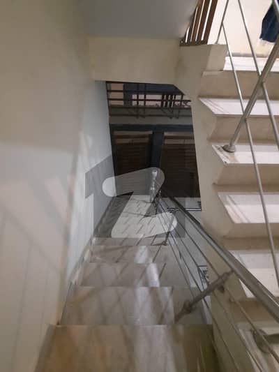 Independent House For Rent  Residential Purpose