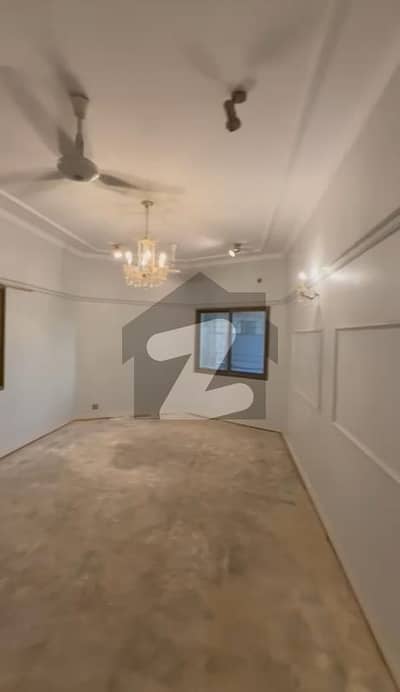 Flat Sized 2200 Square Feet In Civil Lines For Rent