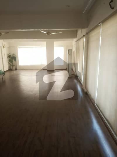 Clinic , Office space For Rent