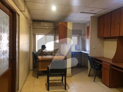 Fully Furnished Office Available For Rent At Commerce Center I. I Chandigarh Road Near Uni Plaza