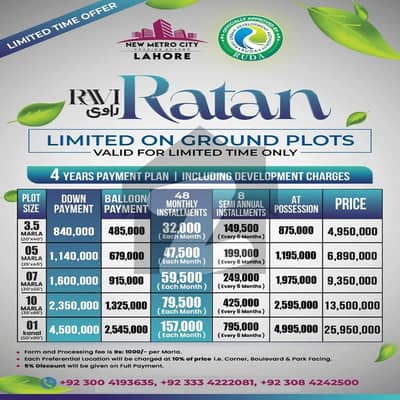 New Metro City Ravi Ratan Launching Now | Secure Your Plot in Lahores Next Landmark