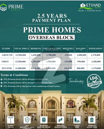 اتحاد ٹاؤن فیز ١ اتحاد ٹاؤن,رائیونڈ روڈ,لاہور میں 2 کمروں کا 4 مرلہ فلیٹ 1.1 کروڑ میں برائے فروخت۔