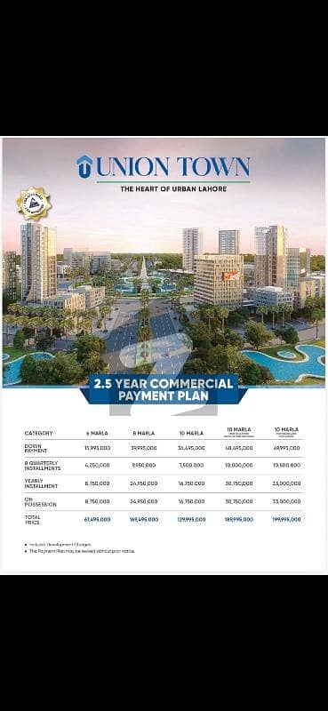 6 Marla Commercial union town pine aviniu road structure road for sale on 2 year instalment plane