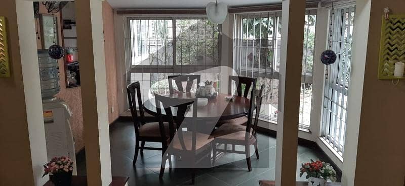 Looking For A House In F-8 For Rent Looking For A House In F-8 For Rent