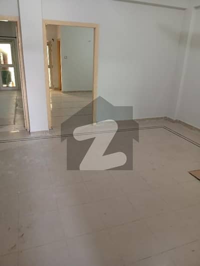 مارگلہ ویو ہاؤسنگ سوسائٹی ڈی ۔ 17,اسلام آباد میں 2 کمروں کا 3 مرلہ فلیٹ 60.0 لاکھ میں برائے فروخت۔