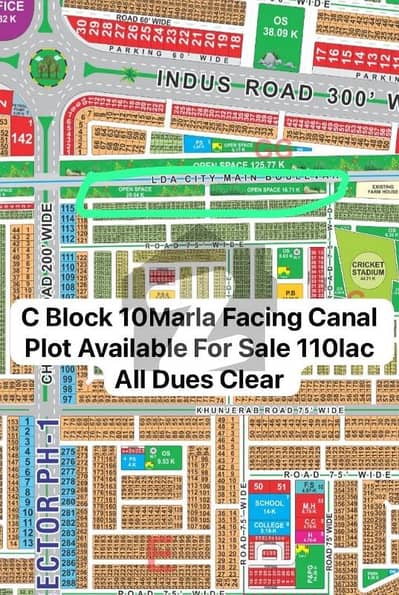 C Block 10Marla Plot Available for Sale Facing Canal Road On Ground Corpeet Road Possession Plot Best investment opportunities