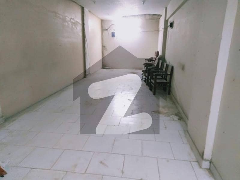 Shop For Rent Shop For Rent